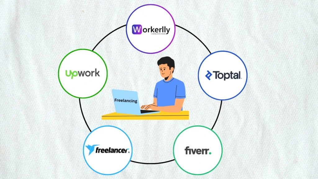 Top 5 Freelancing Platforms in India